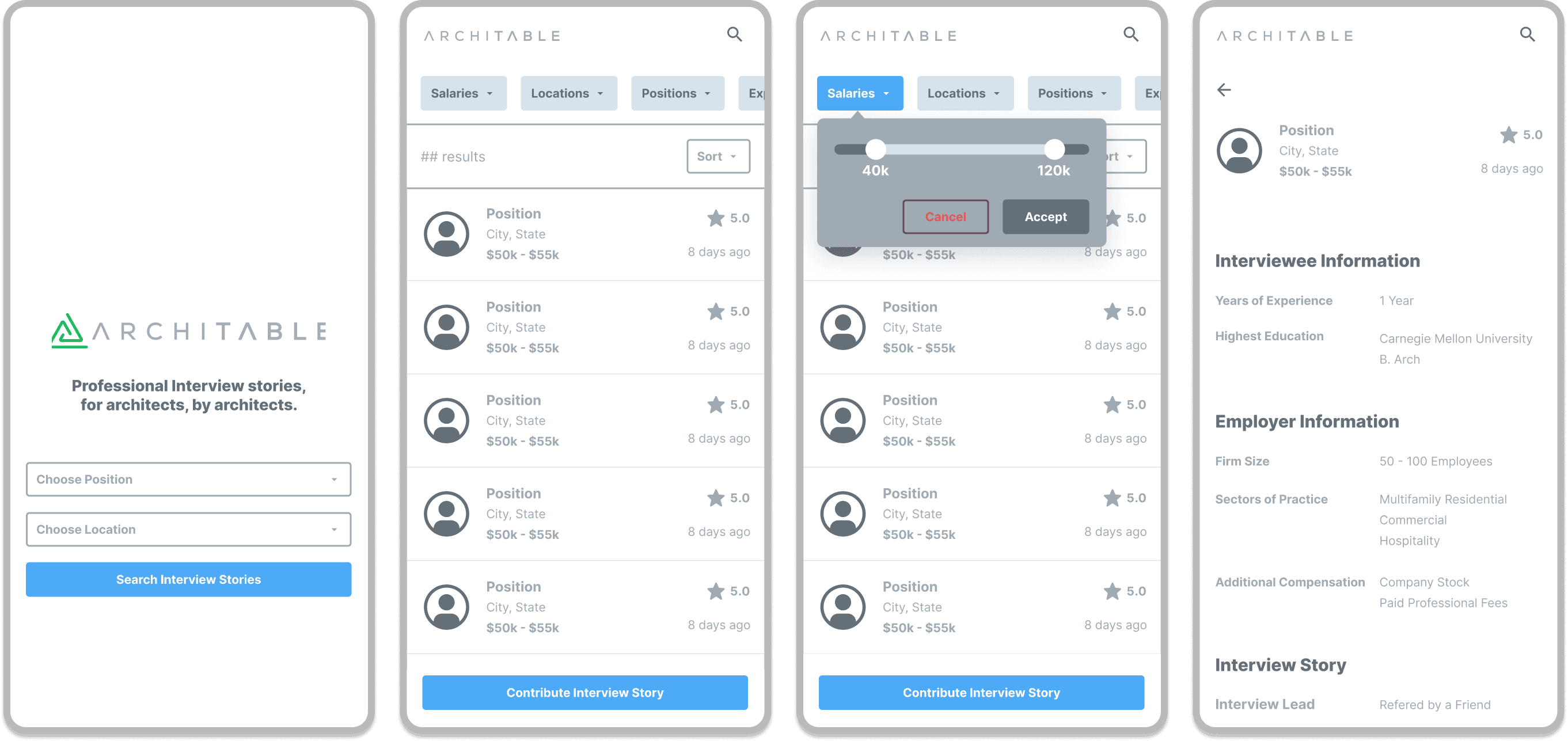 MVP wireframes